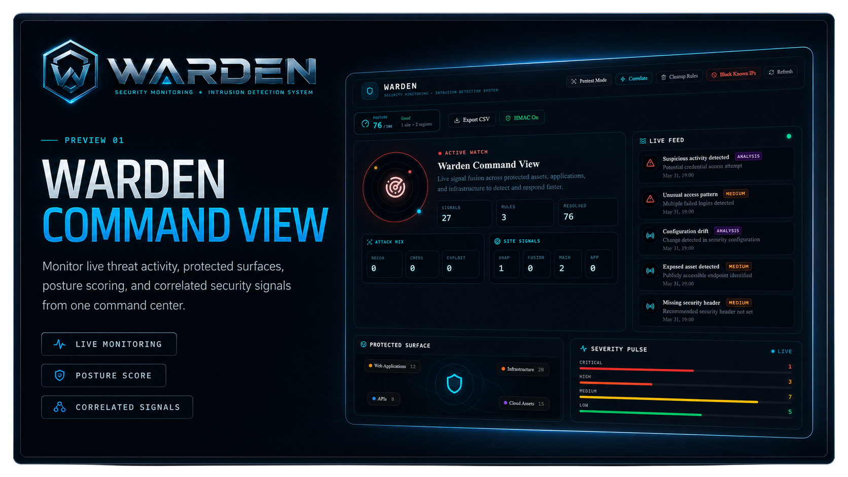 Warden Command View
