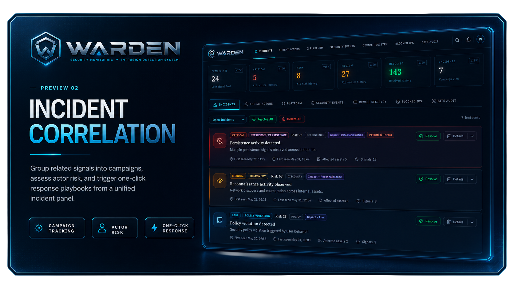 Warden IC