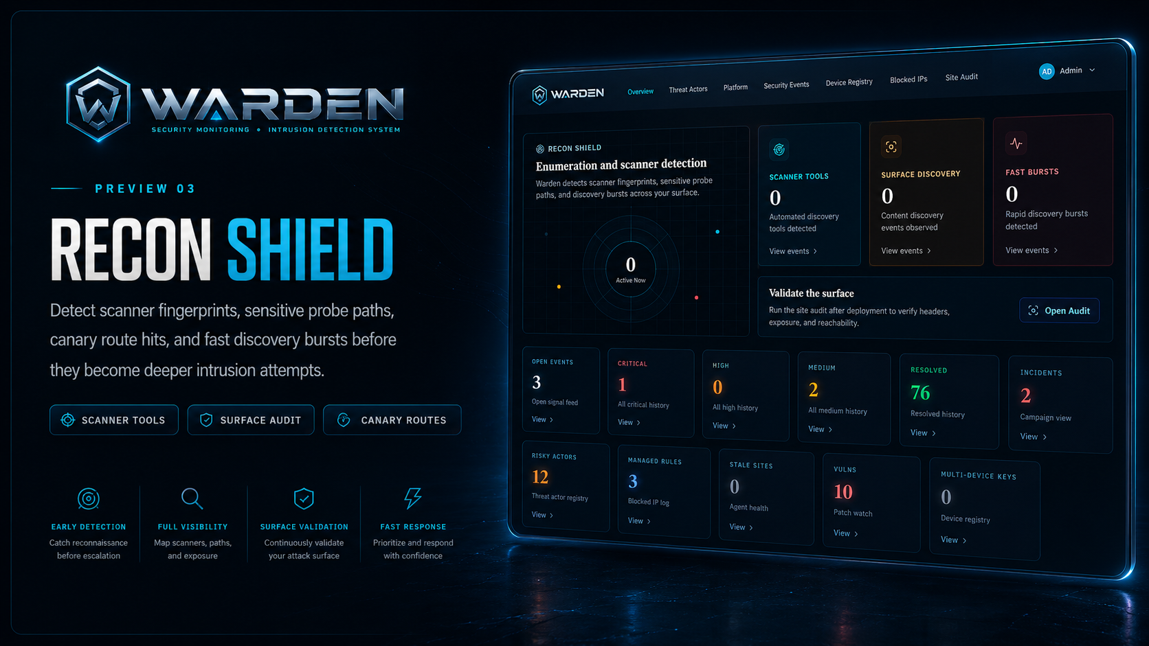 Warden ReconShield